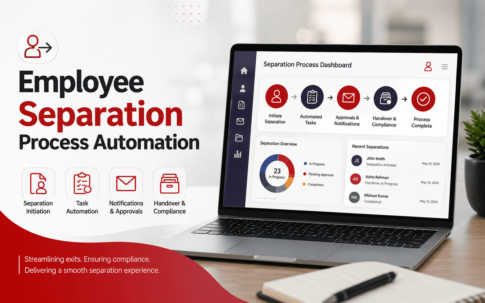 Employee Separation Process Automation