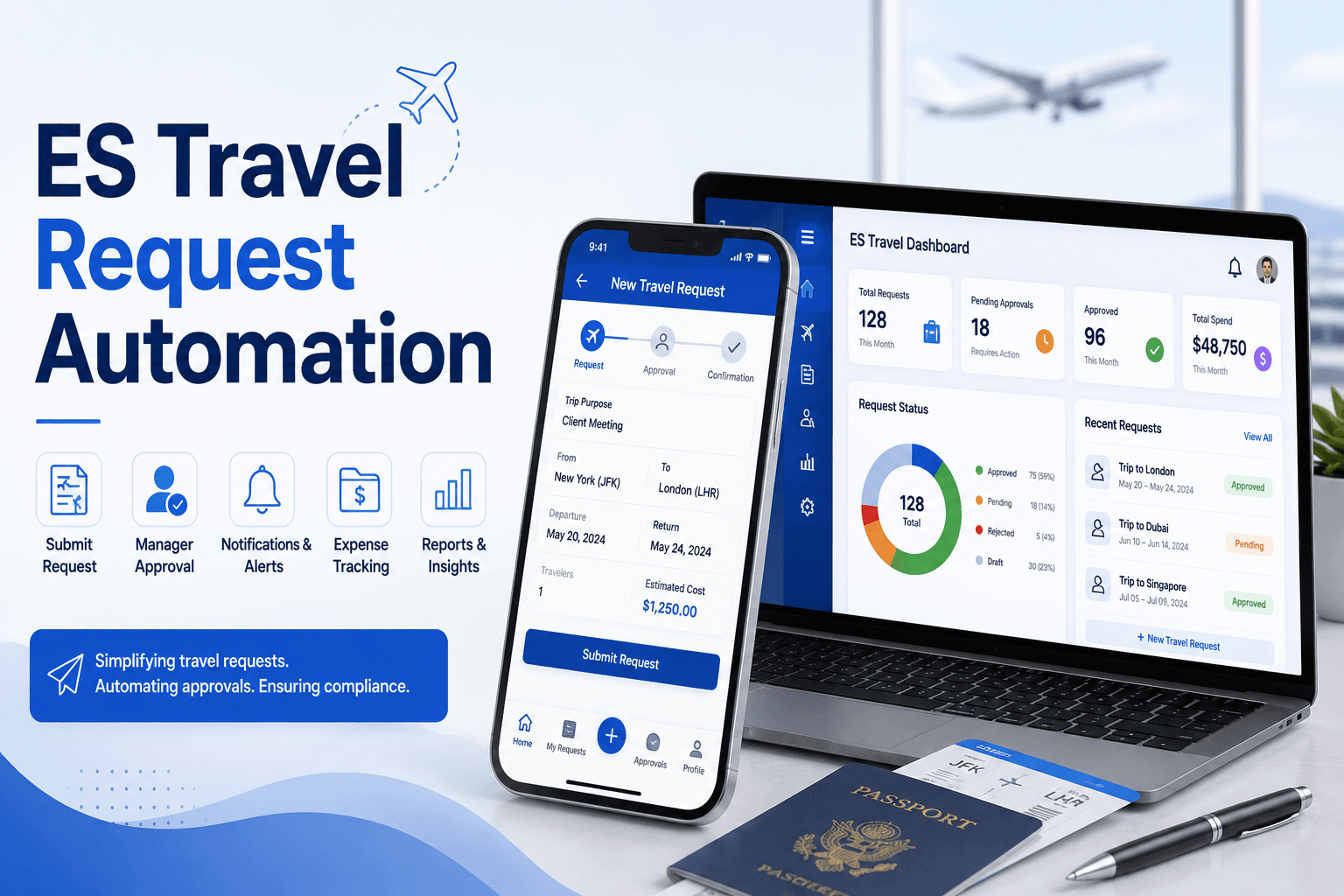 ES Travel Request Automation
