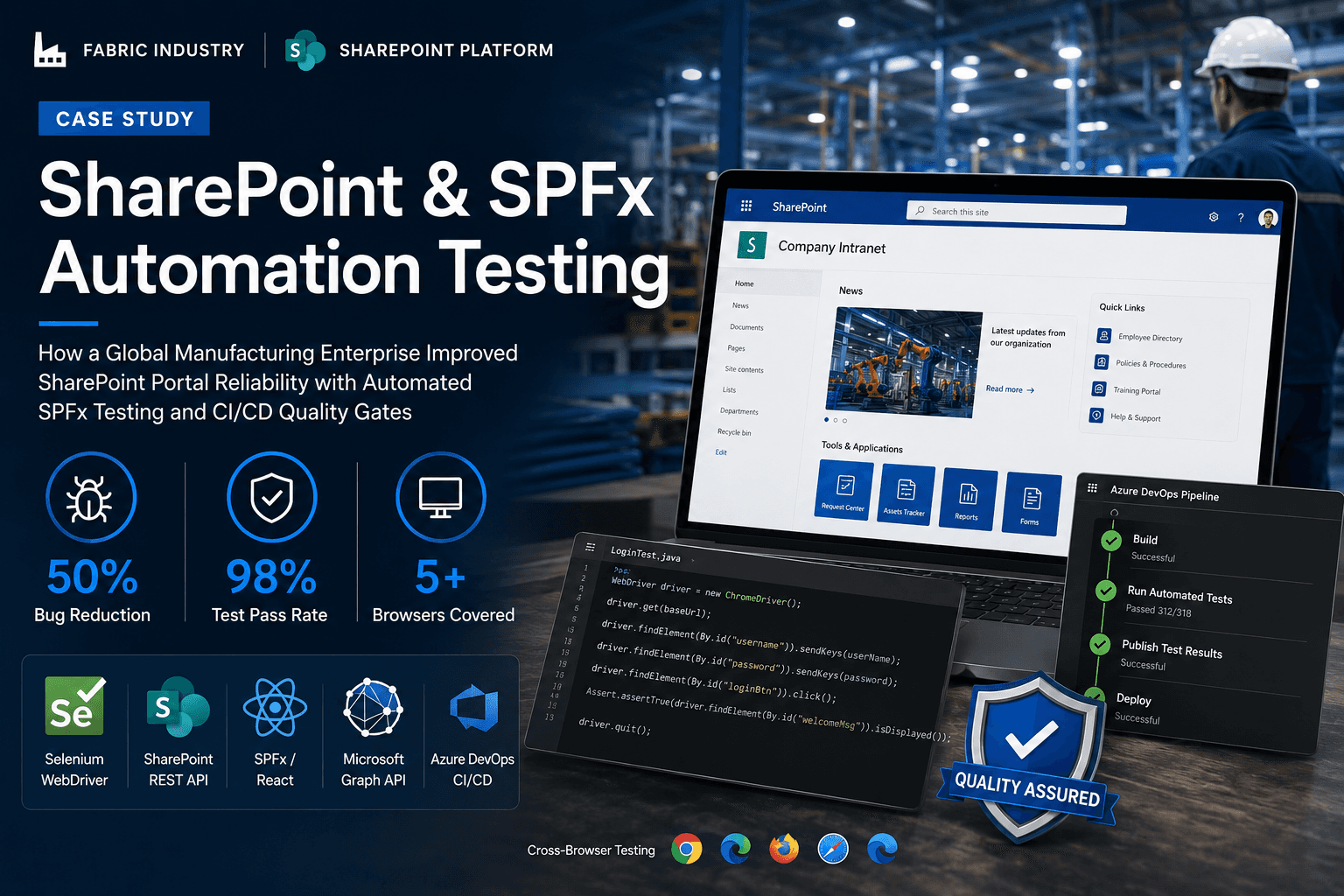 sharepoint-spfx