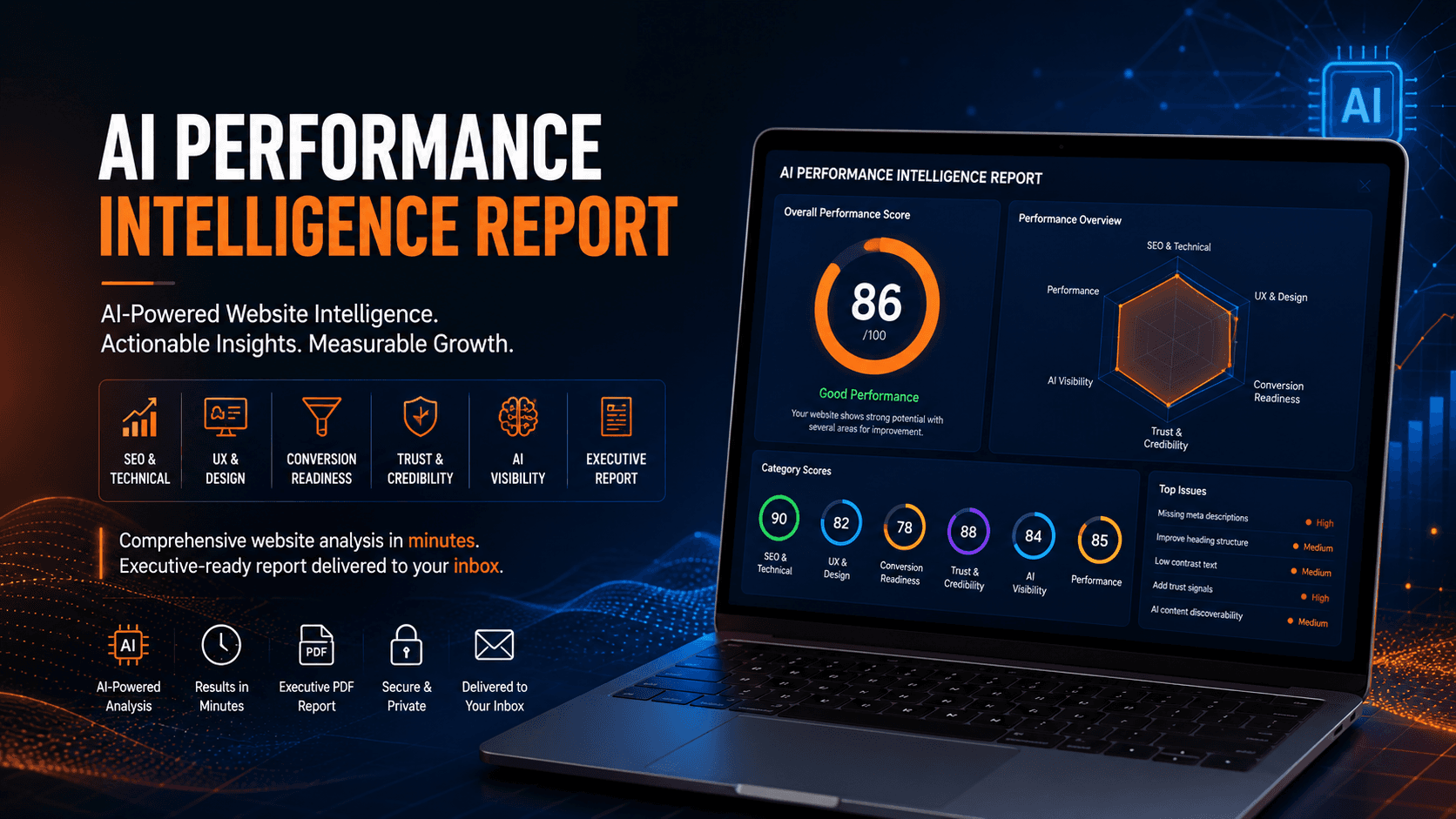 web-analyzer