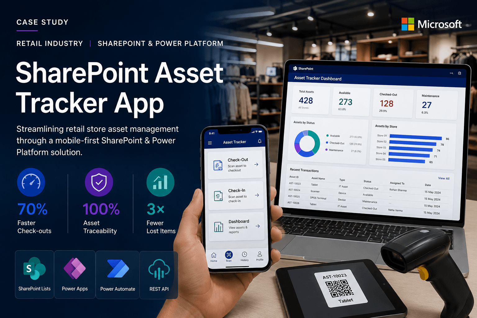 Sharepoint-asset-tracker-app