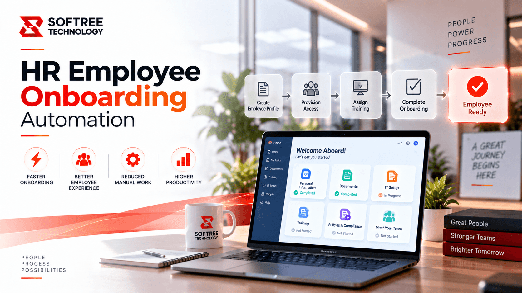 HR Employee Onboarding Automation