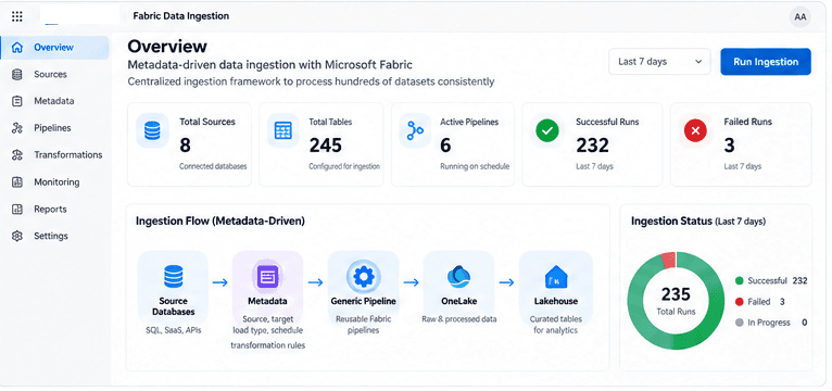 Featured Screenshot