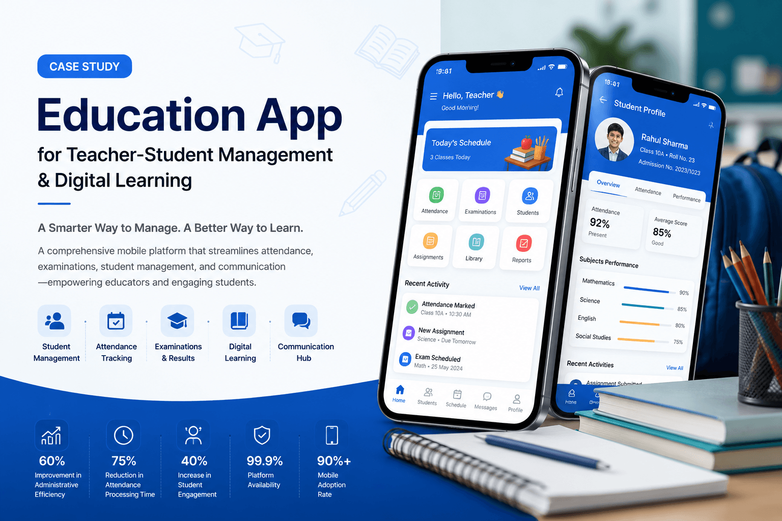 Mobile education application dashboard showing attendance management, examinations, student records, and learning resources.