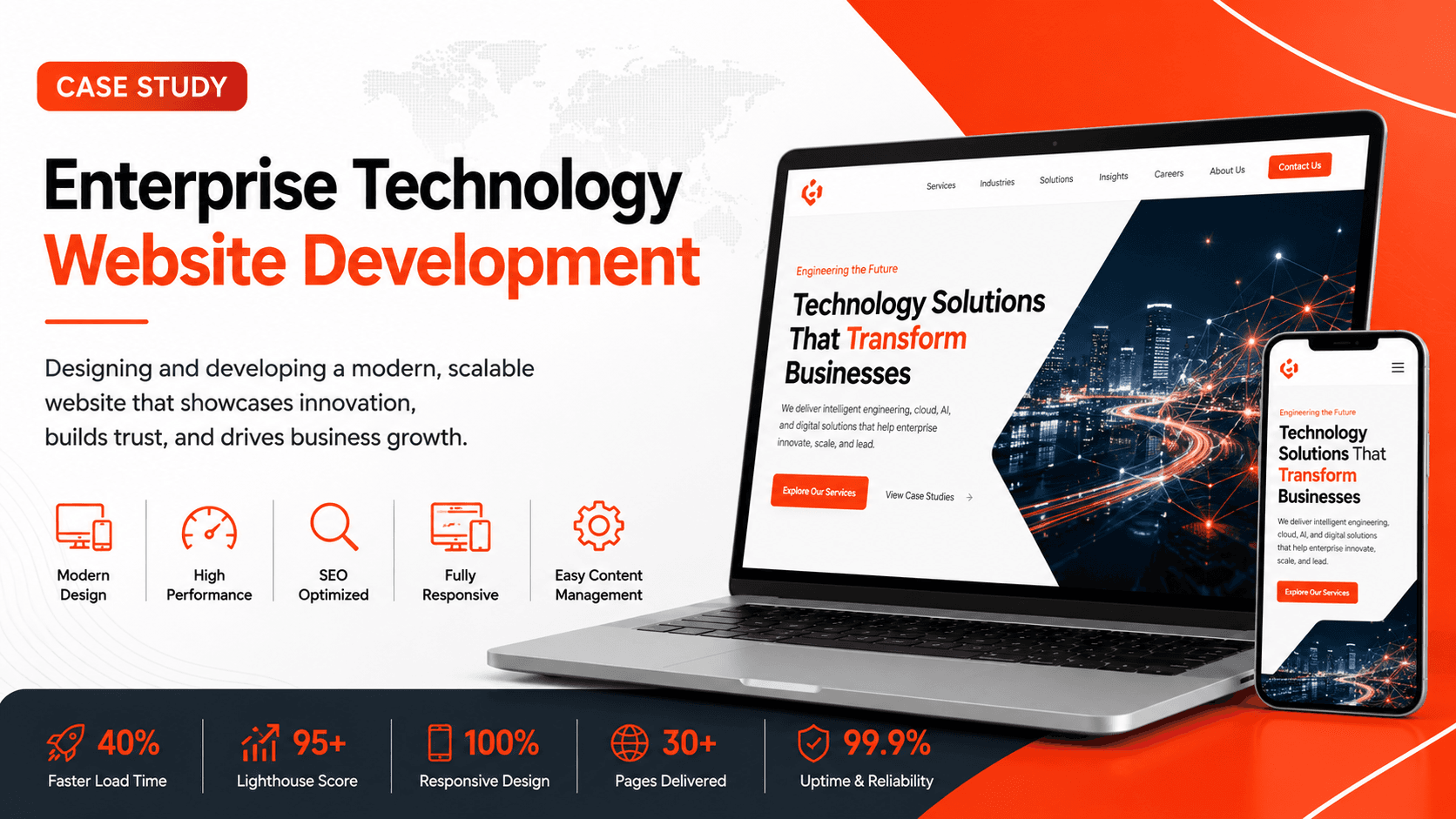 web-modernization