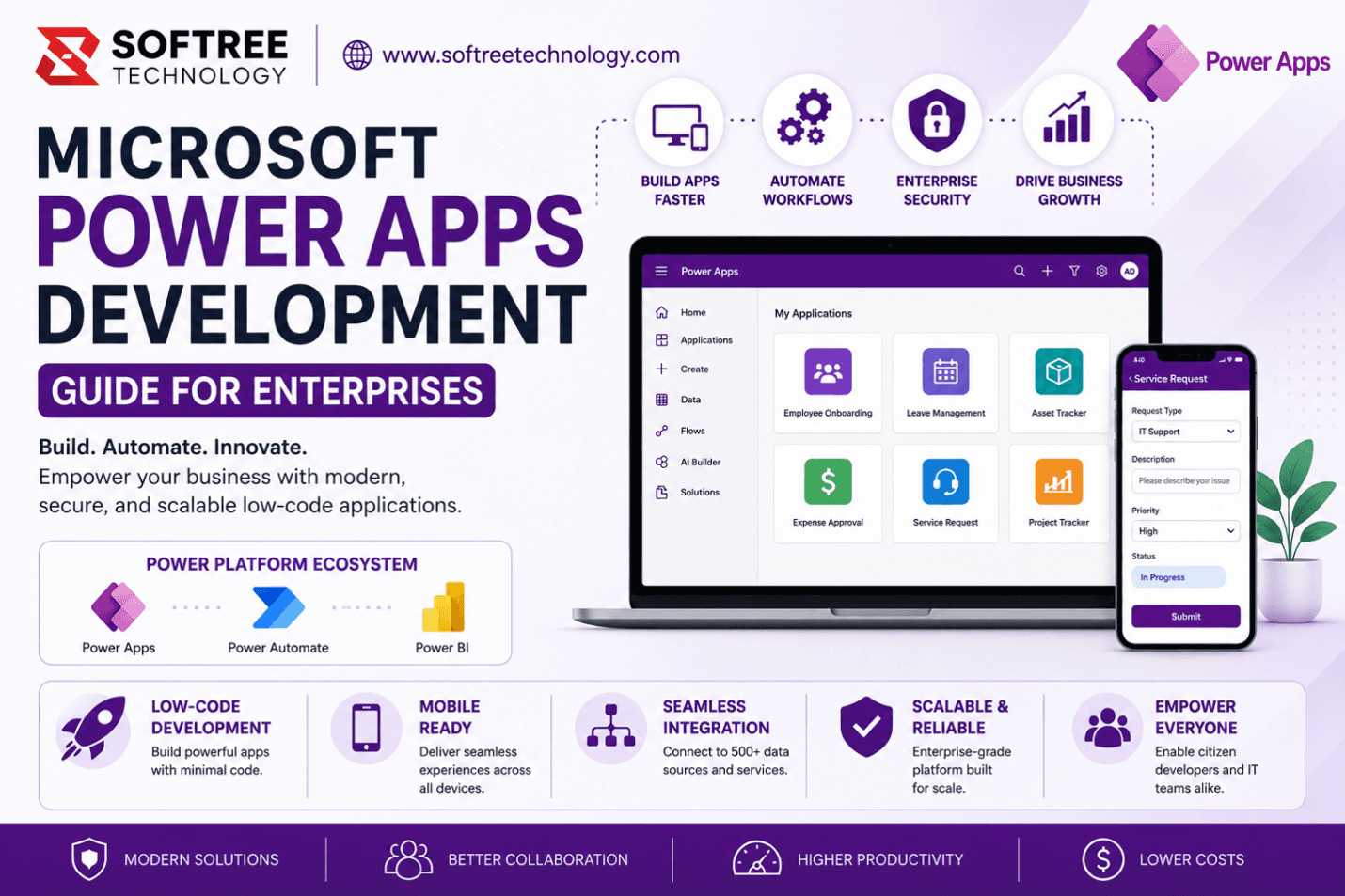 power-apps