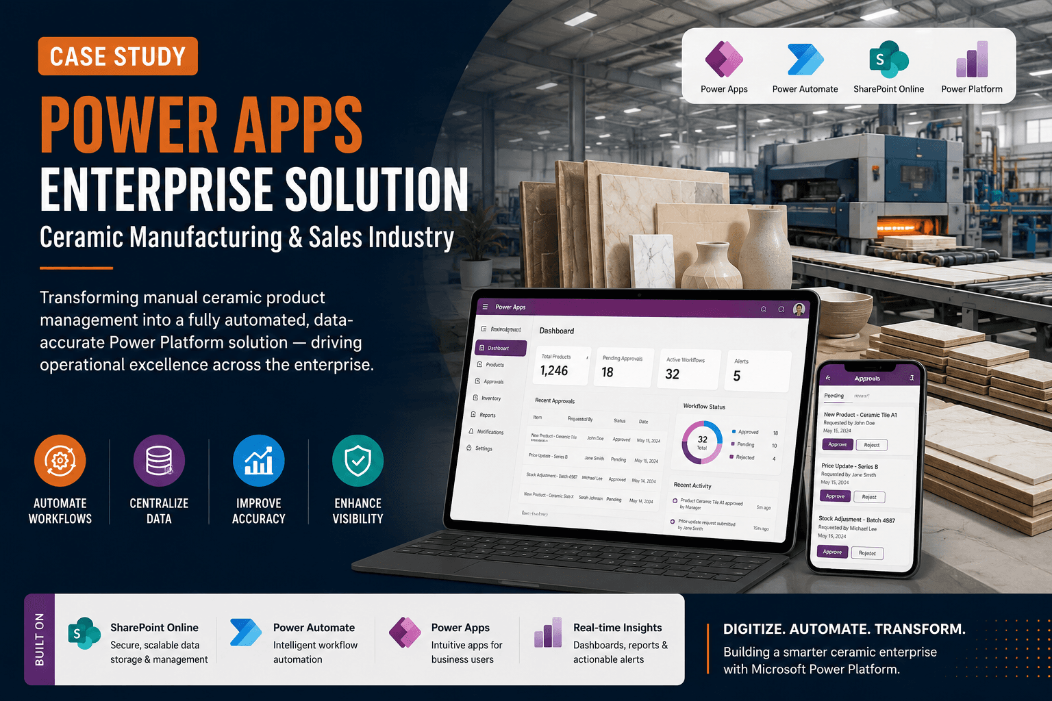 Power Apps and Power Automate solution for ceramic manufacturing process automation and product lifecycle management.