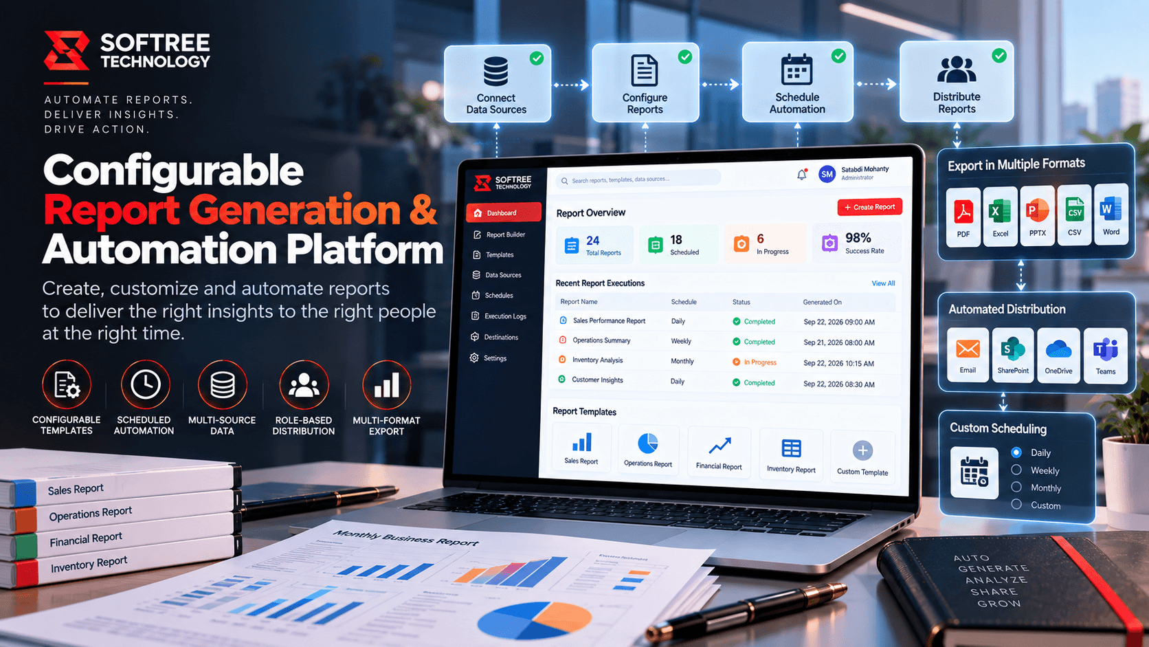 Configurable Report Generation & Automation Platform